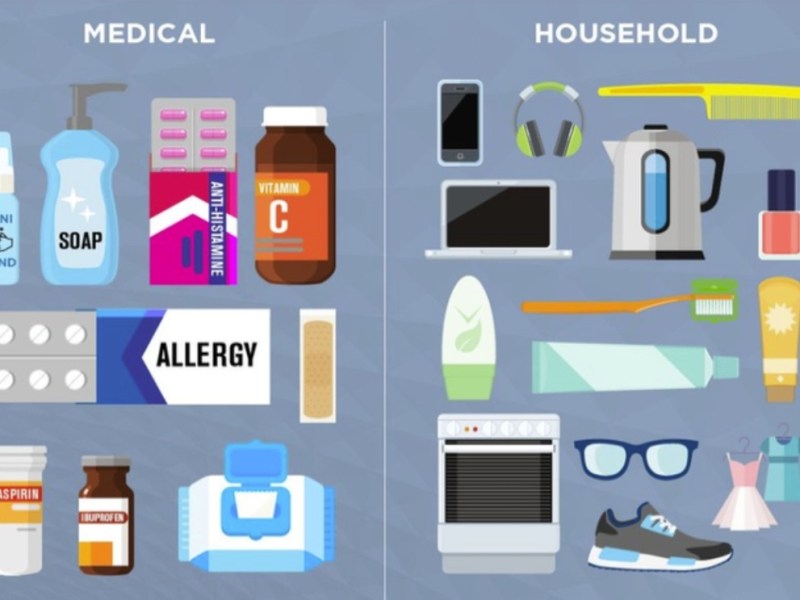 אנרגיה, פליטת פחמן והעולם&nbsp;המודדני