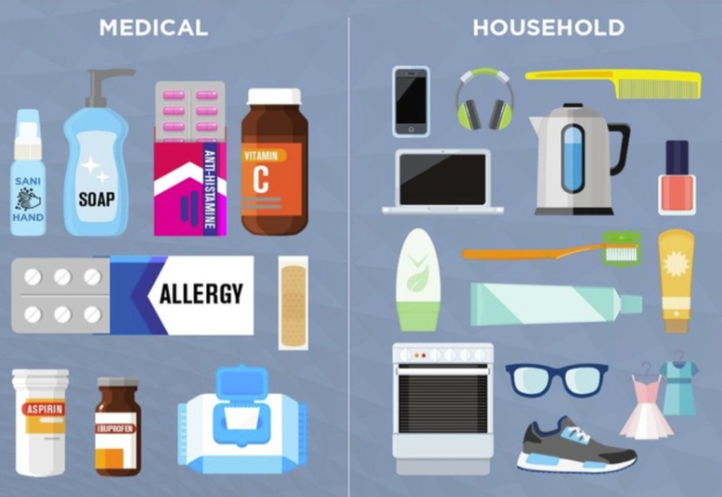 אנרגיה, פליטת פחמן והעולם&nbsp;המודדני