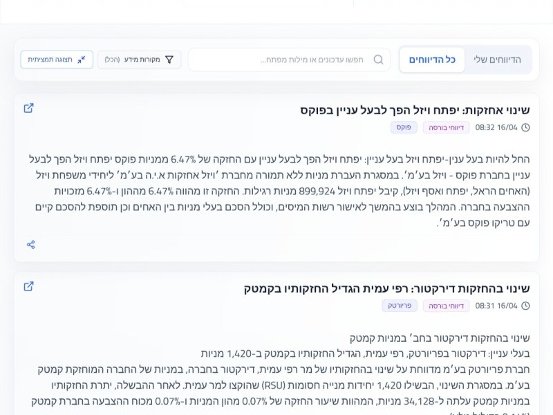 להפסיק לחפש, להתחיל לקבל: המהפכה התשתיתית של FocusFin בשוק&nbsp;ההון