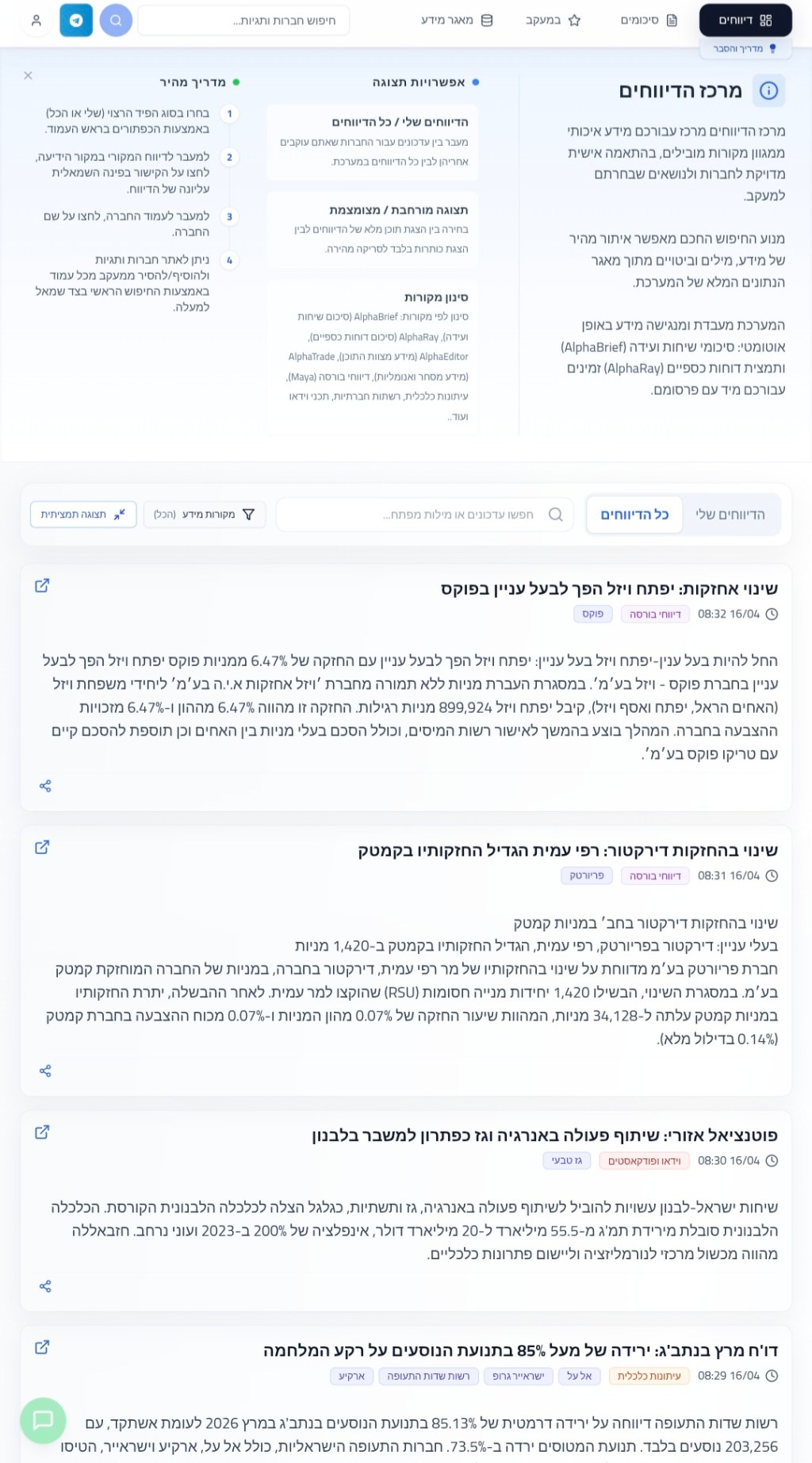 להפסיק לחפש, להתחיל לקבל: המהפכה התשתיתית של FocusFin בשוק&nbsp;ההון
